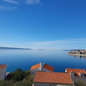 Wind Okrug Gornji
